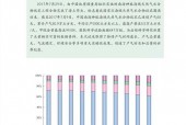 最新国产资源,探索中国科技产业创新之路